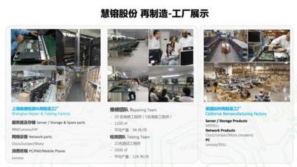 慧镕股份 以IT生命周期管理項目獲再生電腦資質(zhì)，用循環(huán)經(jīng)濟“智”造綠色信息未來